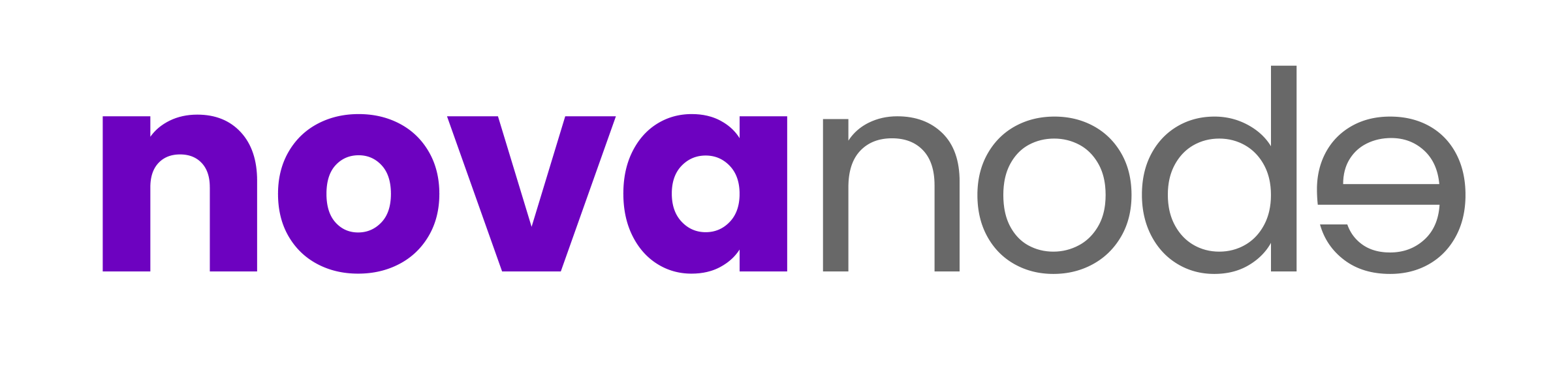 NovaNode Logo